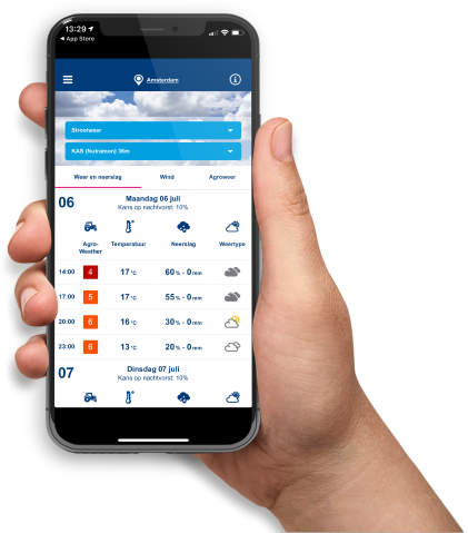 Alle kennis in uw handpalm